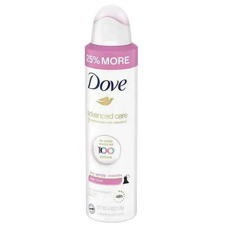 Dove Deodorants in Kenya