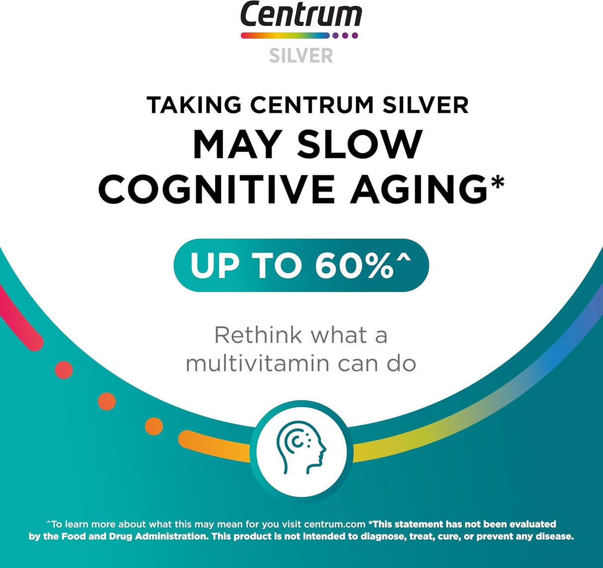 Centrum Minis Silver Women's Multivitamin for Women 50 Plus