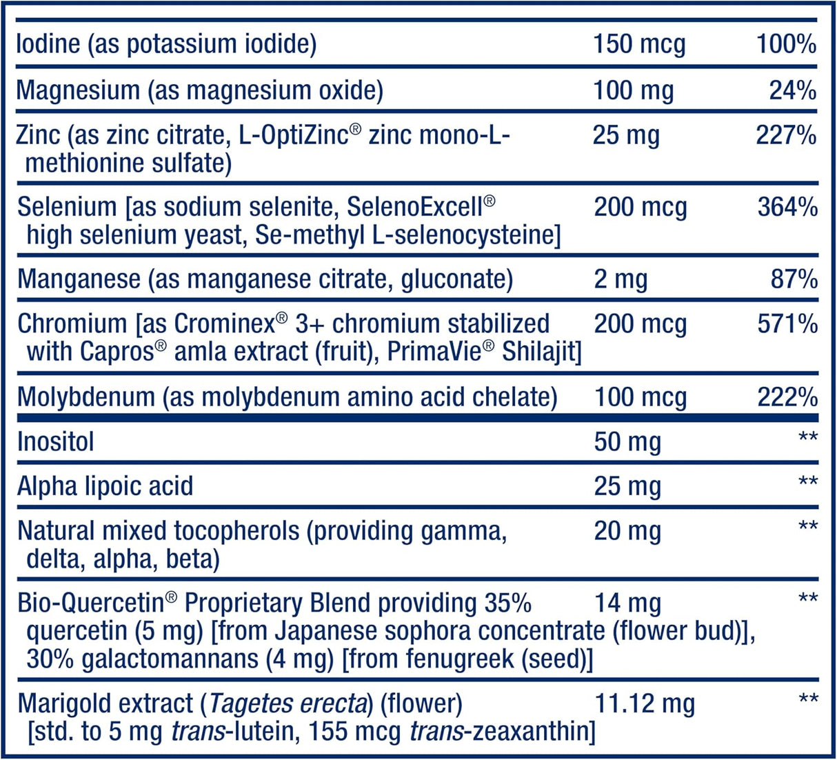 Two-Per-Day Capsules 60 capsules