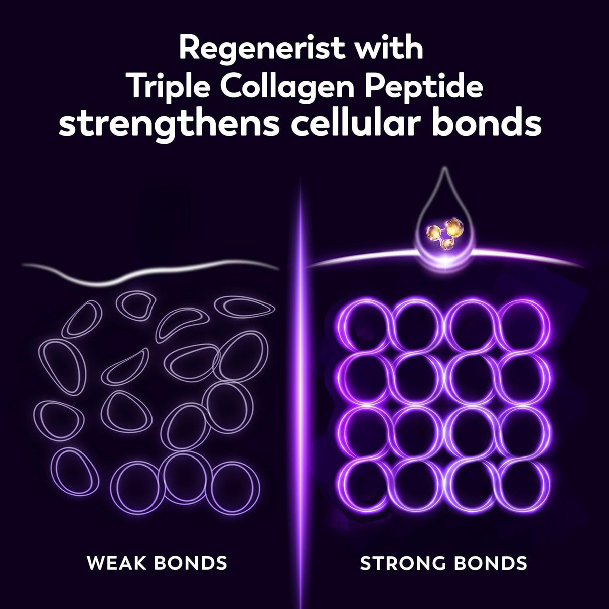 Olay Retinol Night Cream