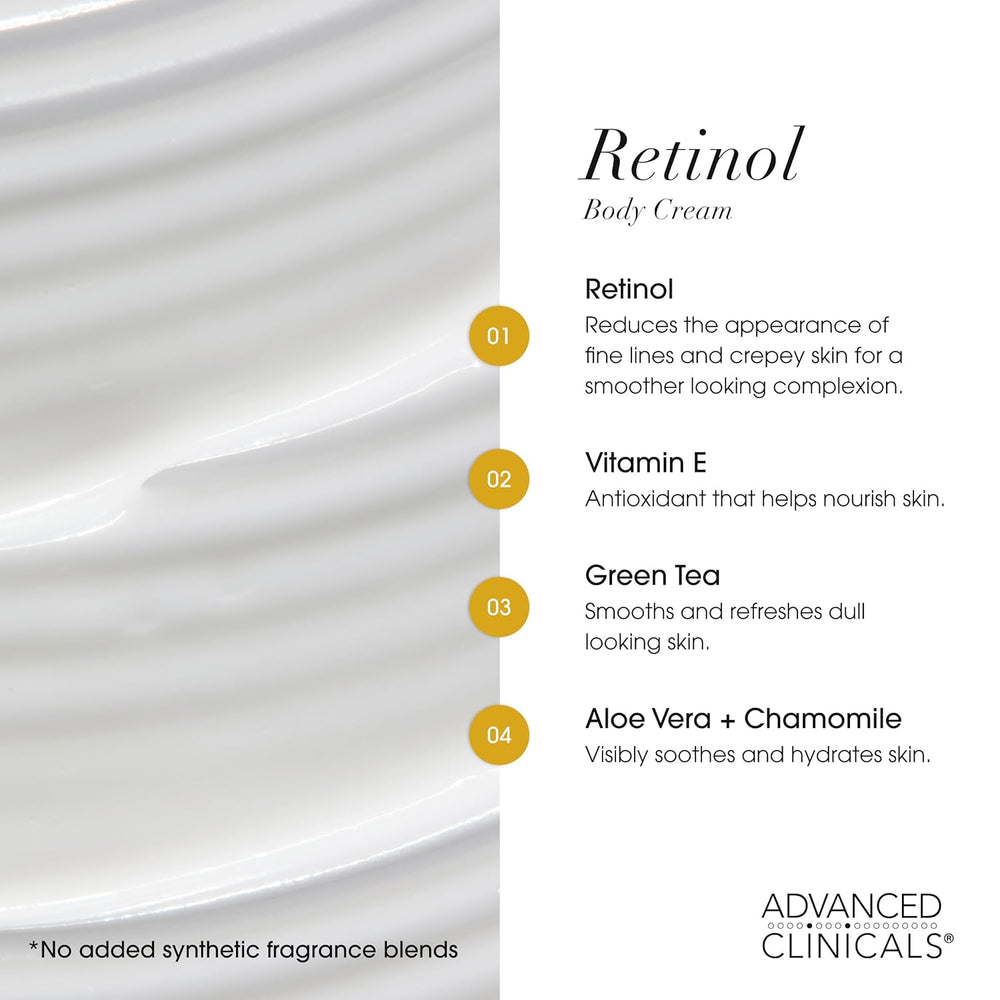 Advanced Clinicals Retinol - Kenya