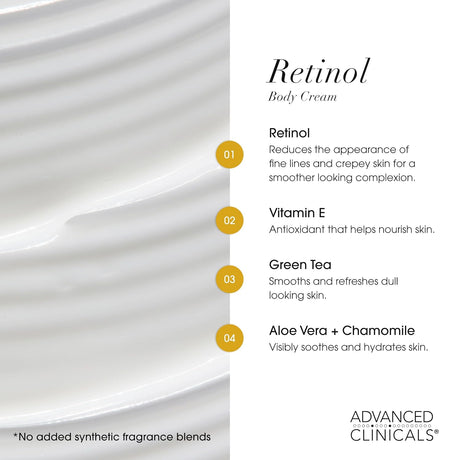 Advanced Clinicals Retinol - Kenya