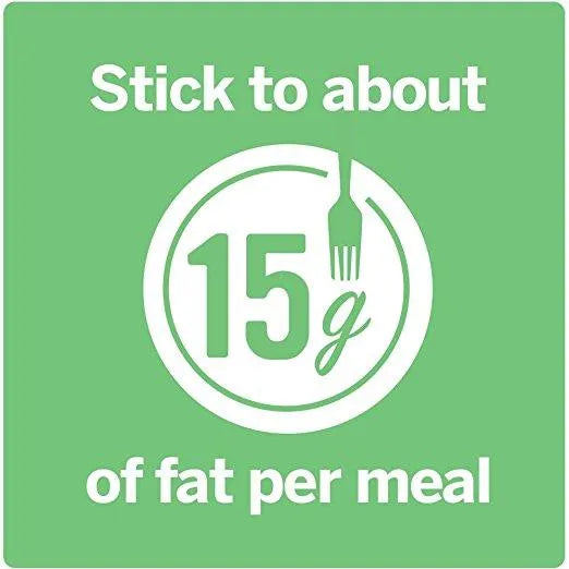 Alli, The Only FDA Approved Over the Counter Solution - price in Kenya