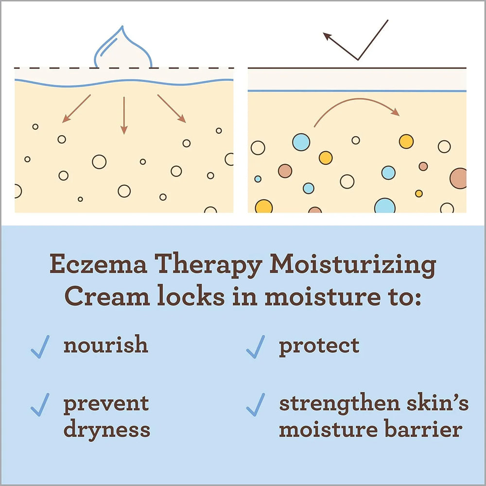 Aveeno Baby Eczema Therapy Moisturizing Cream - Kenya