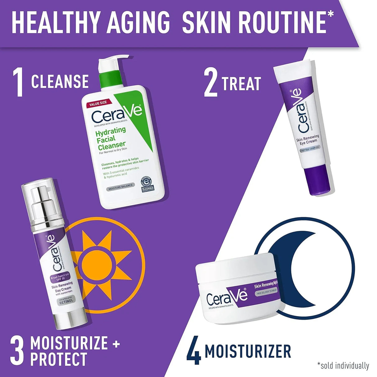 CeraVe Skin Renewing Eye Cream - Kenya