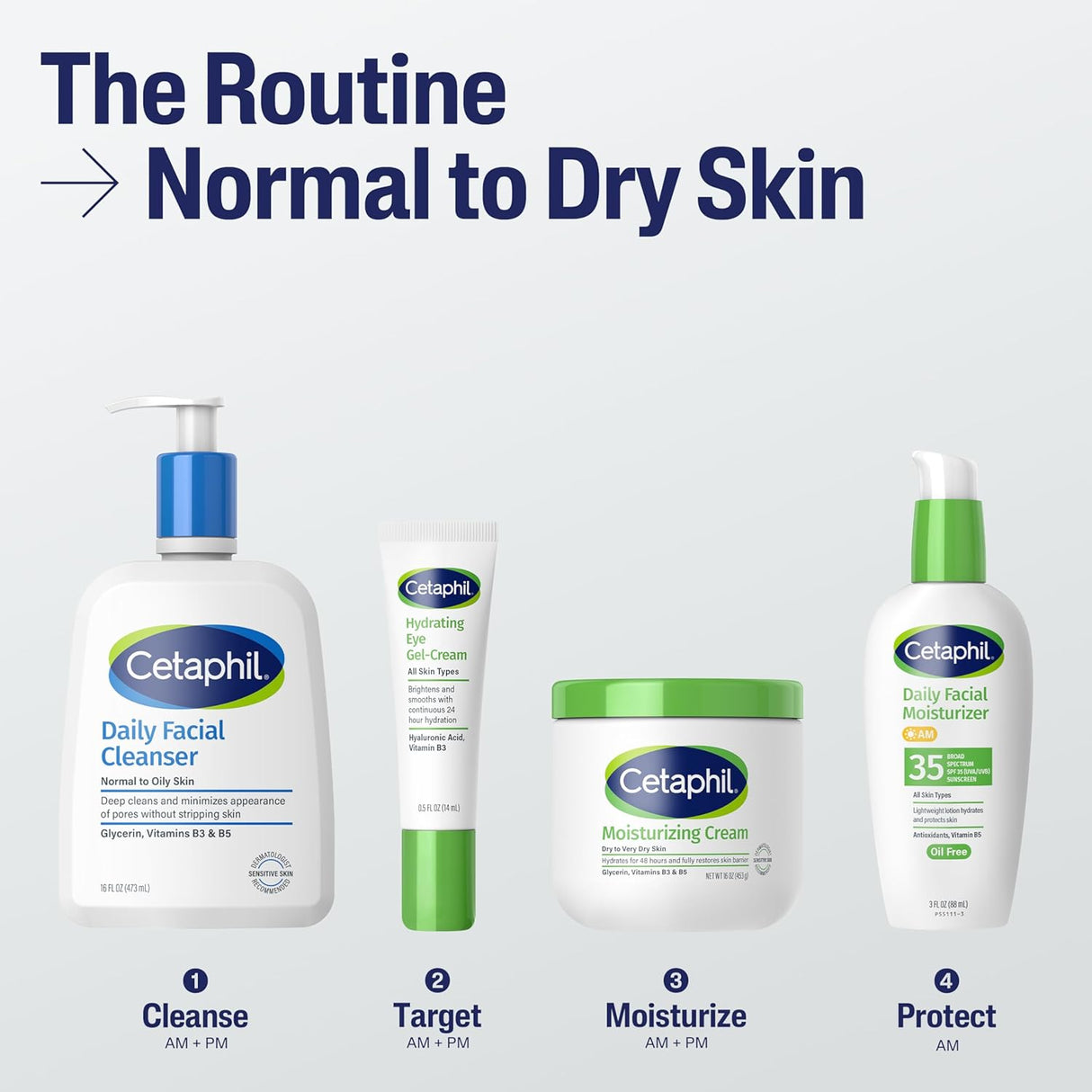 Cetaphil Combination to Oily Skin Cleanser - Kenya