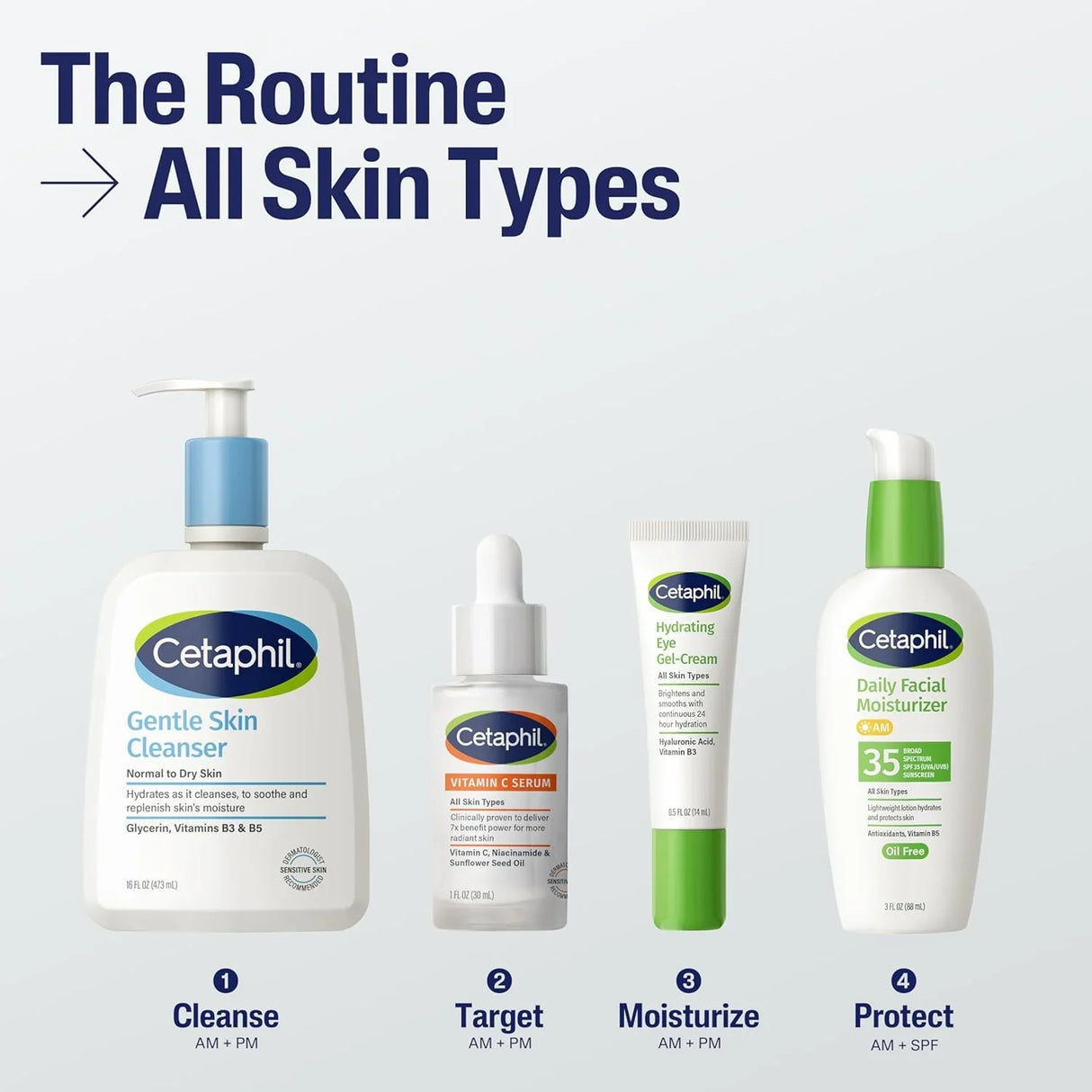 Cetaphil Vitamin C Serum - Kenya