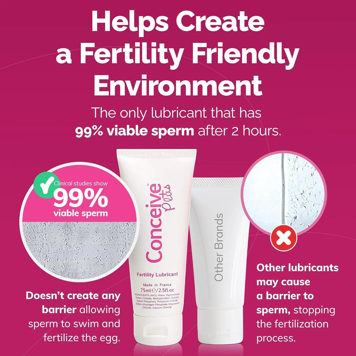 Conceive Plus Fertility Lubricant - Kenya