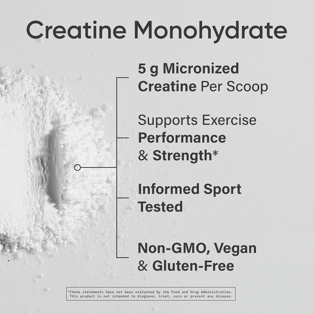 Creatine Monohydrate Micronized - Kenya