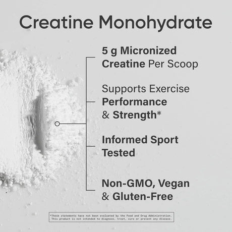 Creatine Monohydrate Micronized - Kenya