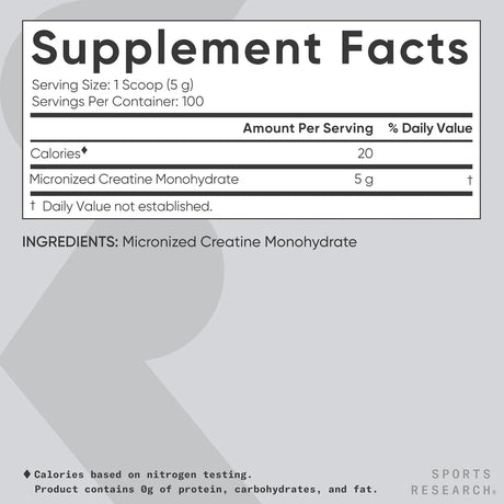 Creatine Monohydrate Micronized - Kenya