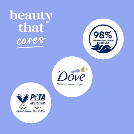 Dove Anti-Stress Body Wash - Kenya