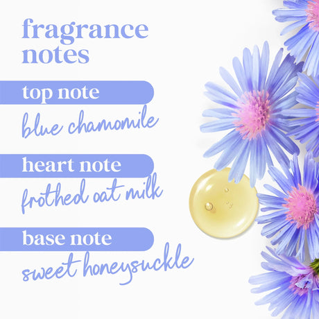 Dove Anti-Stress Body Wash - Kenya