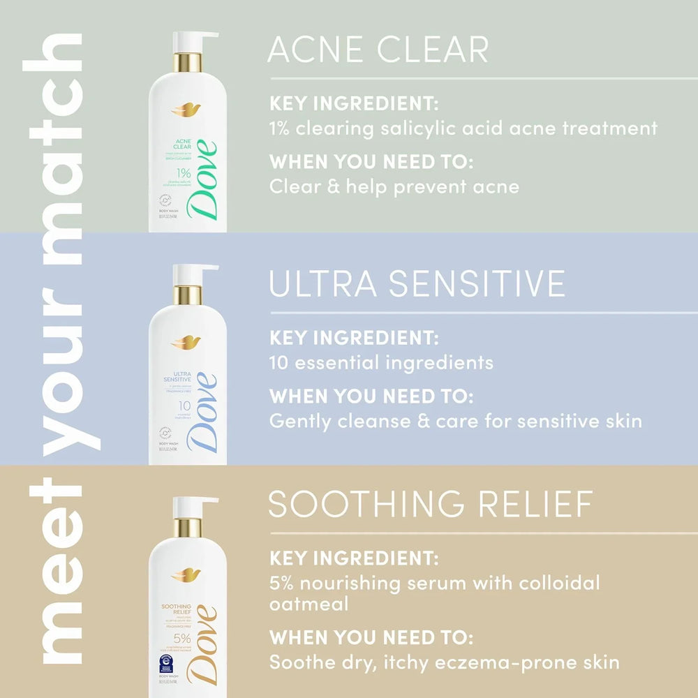 Dove Body Wash Acne Clear 1% salicylic acid - Kenya