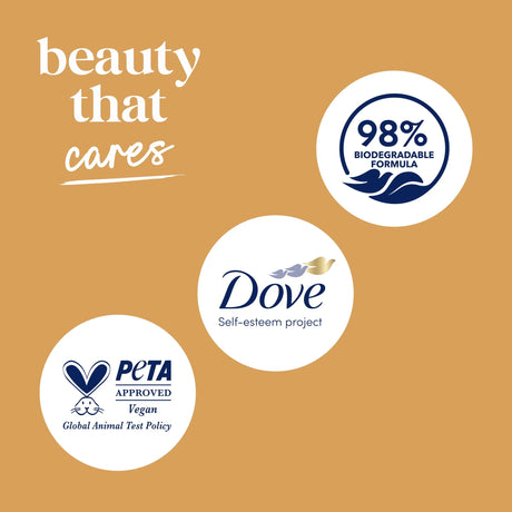 Dove Dryness Relief Body Wash - Kenya