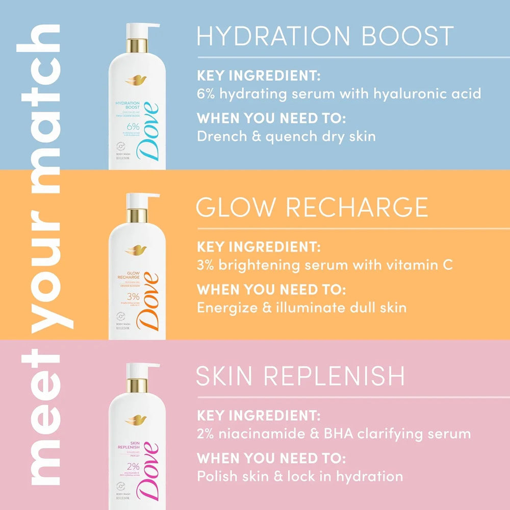 Dove Exfoliating Body Wash Glow Recharge - Kenya