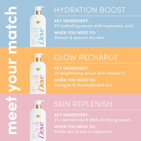 Dove Exfoliating Body Wash Glow Recharge - Kenya