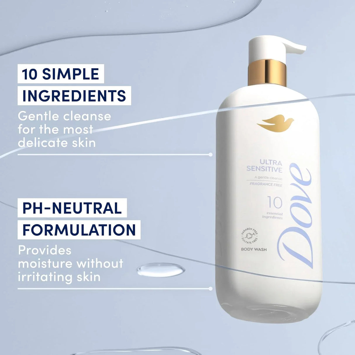 Dove Fragrance Free Body Wash Ultra Sensitive - Kenya
