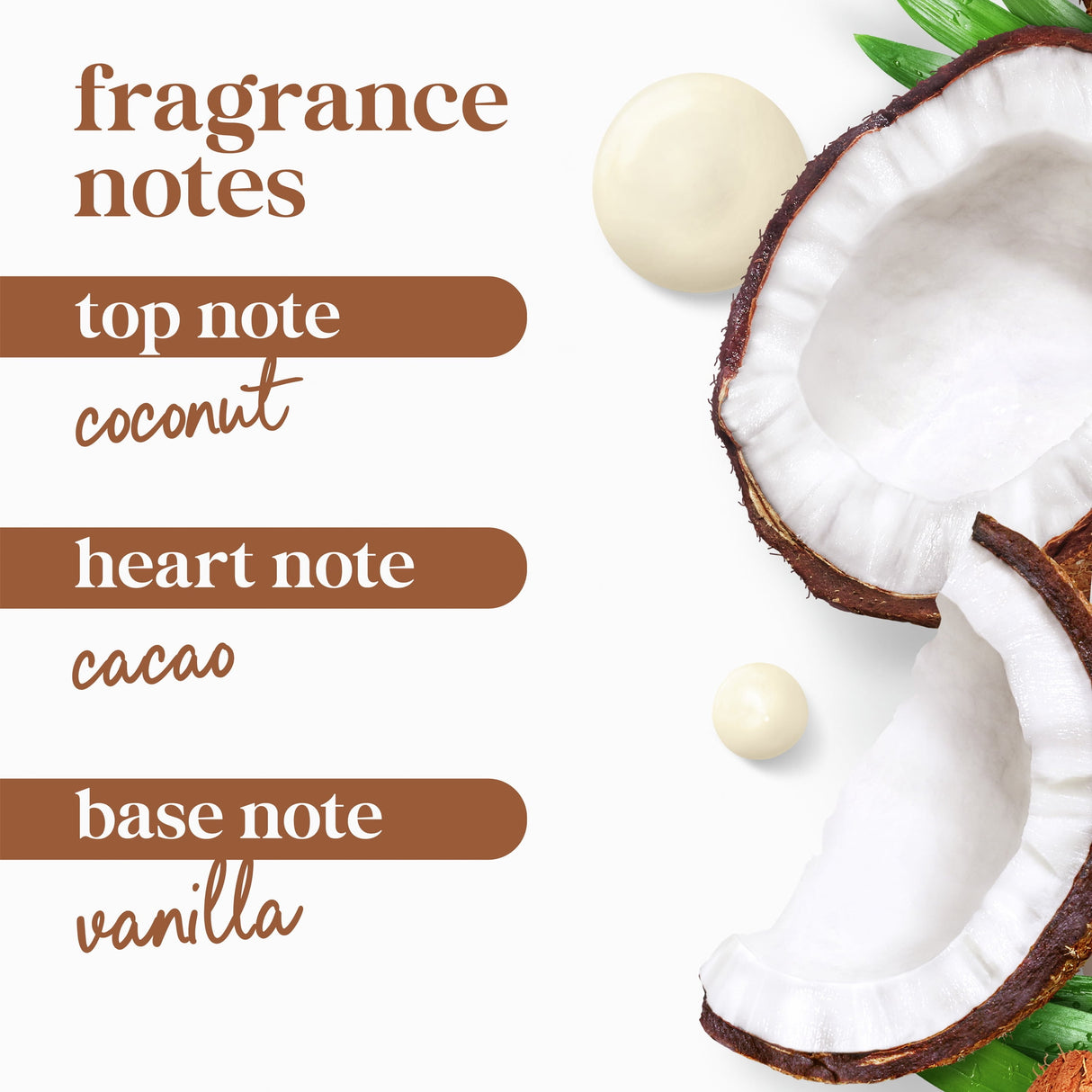 Dove Restoring Body Wash - Kenya