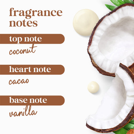 Dove Restoring Body Wash - Kenya