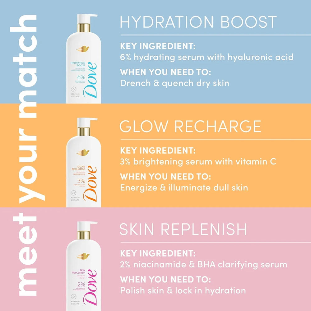 Dove Skin Replenish Body Wash - Kenya