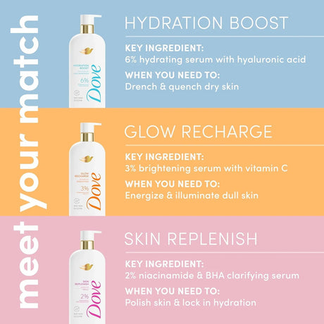 Dove Skin Replenish Body Wash - Kenya