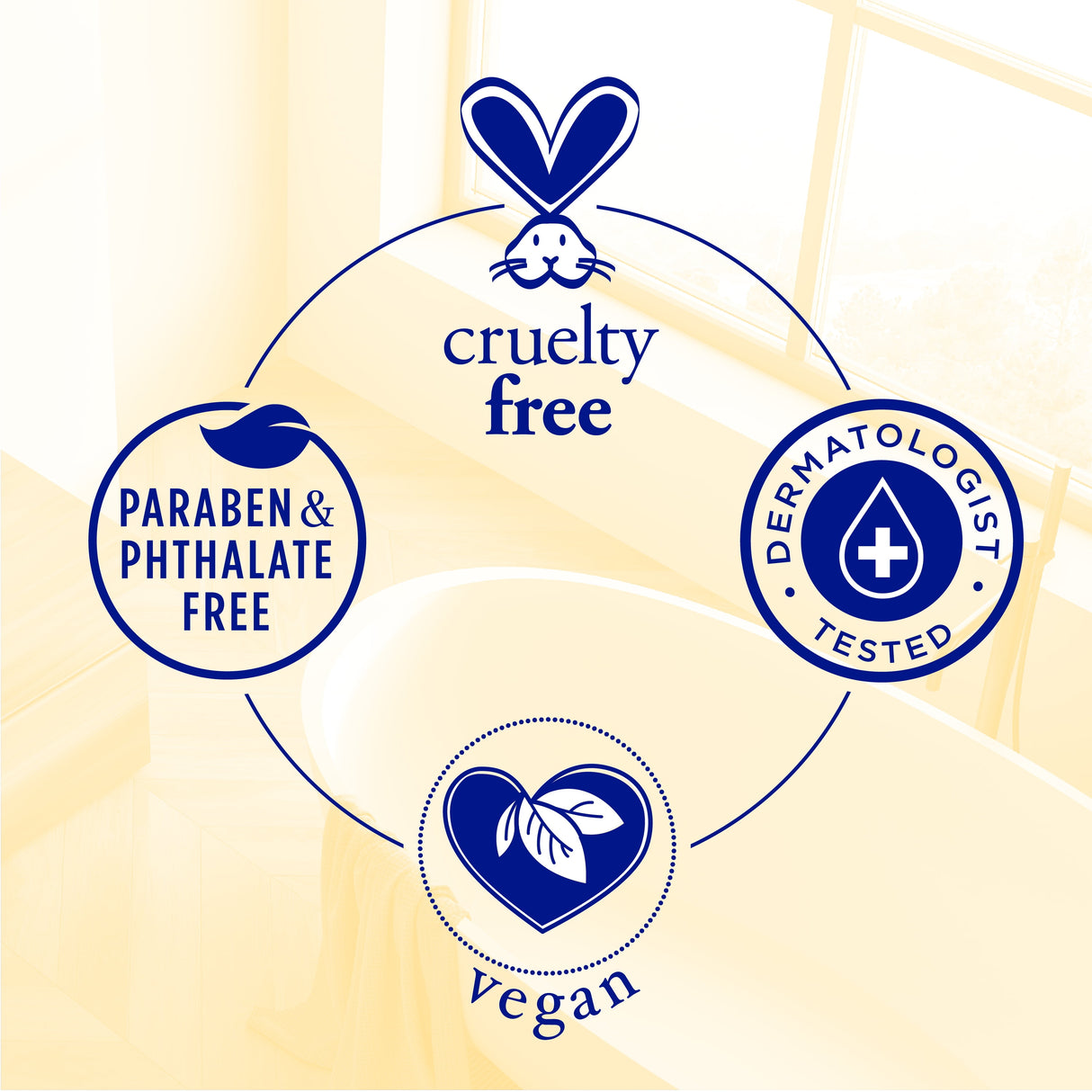 Dr Teal's Prebiotic Lemon Balm, Sage, Body Lotion - Kenya