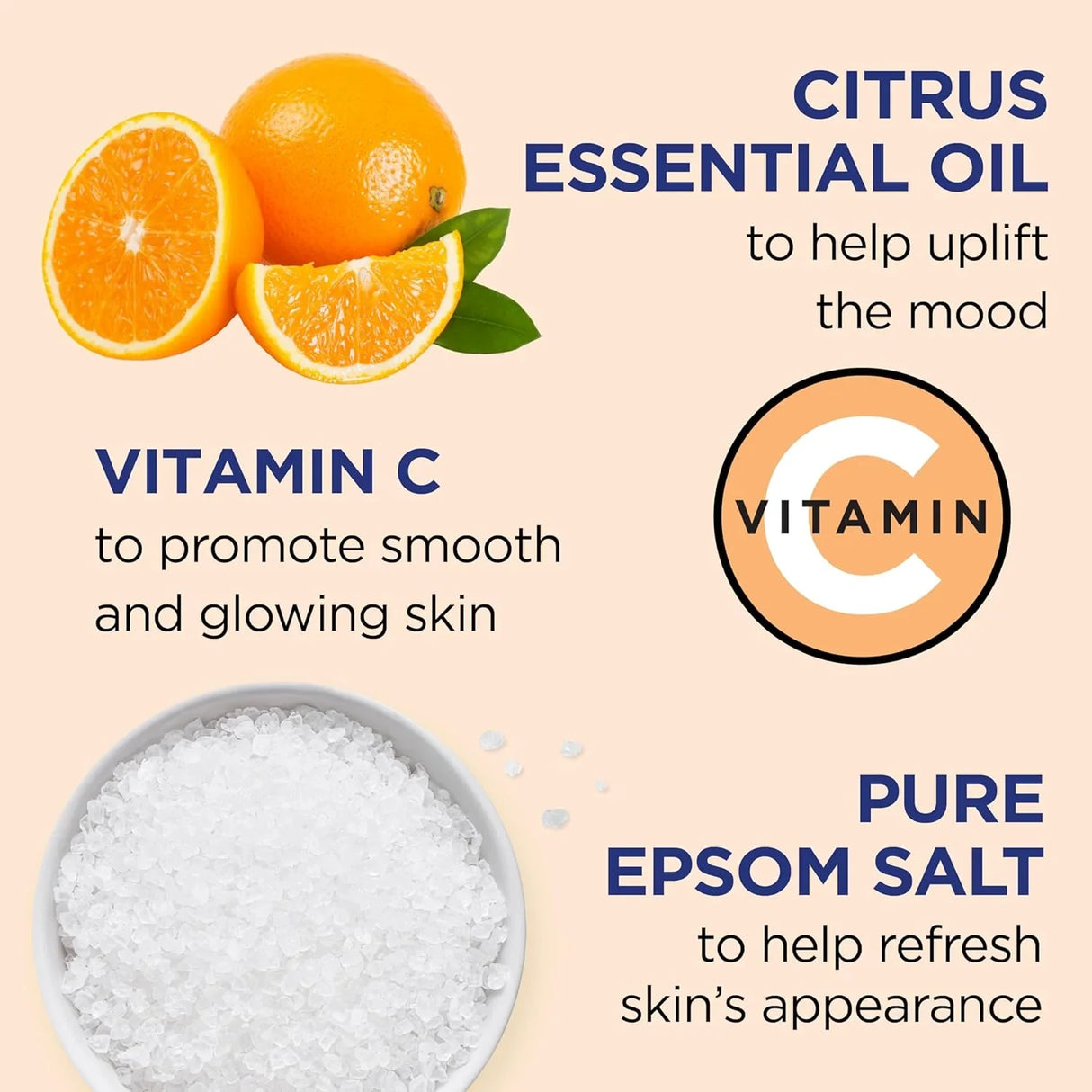 Dr Teal's Vitamin C Body Wash with Pure Epsom Salt - Kenya