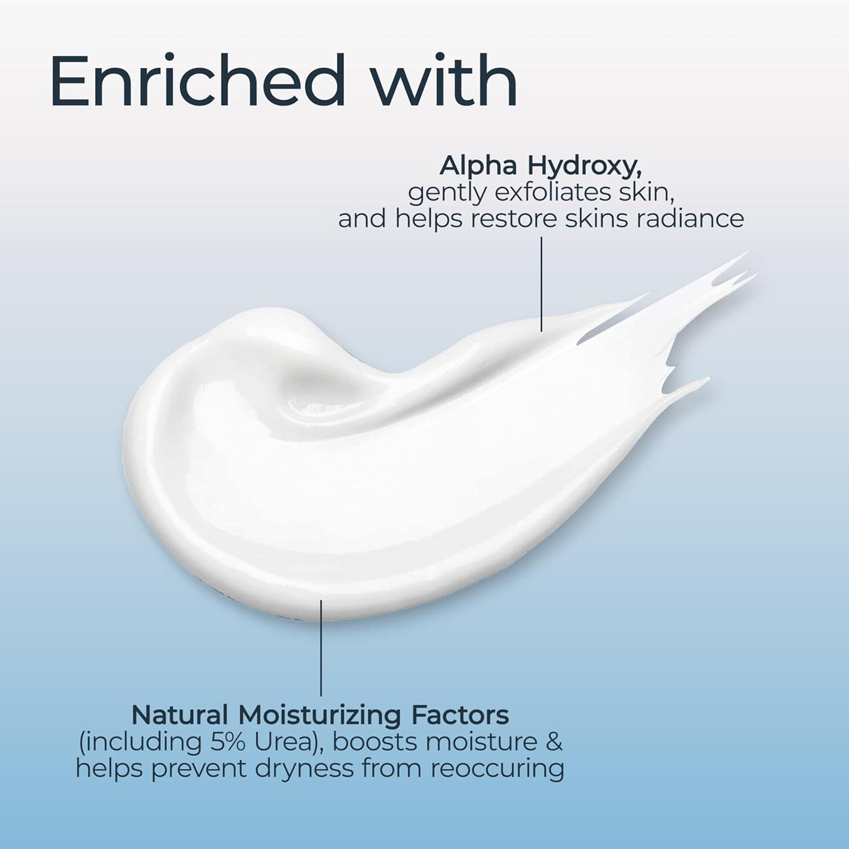 Eucerin Intensive Repair Body Lotion - Kenya