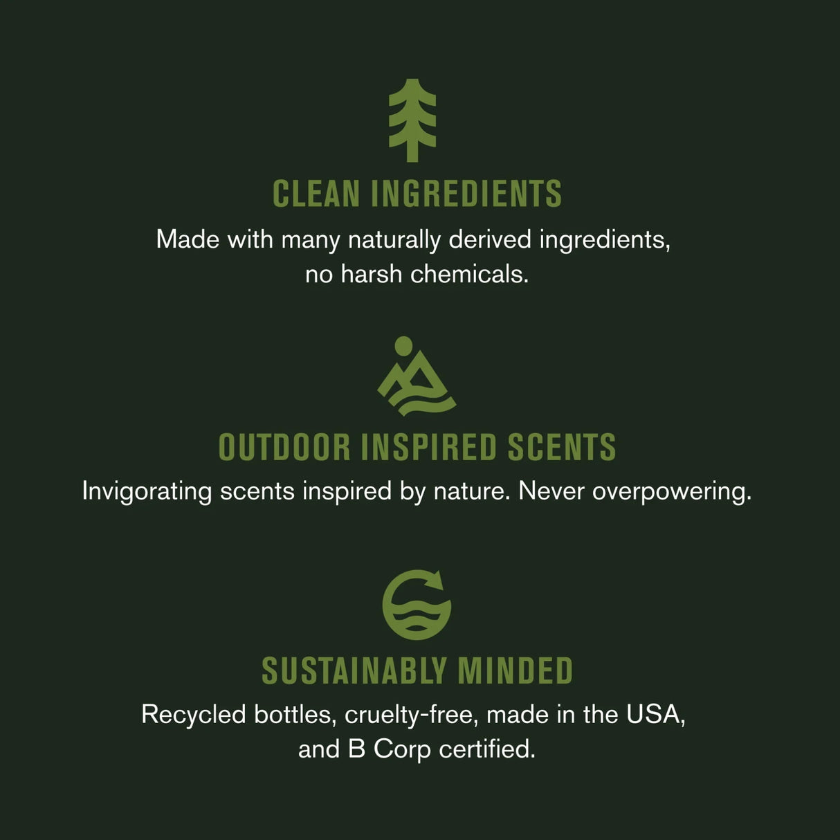 Every Man Jack Men's Hydrating Body Wash - Kenya