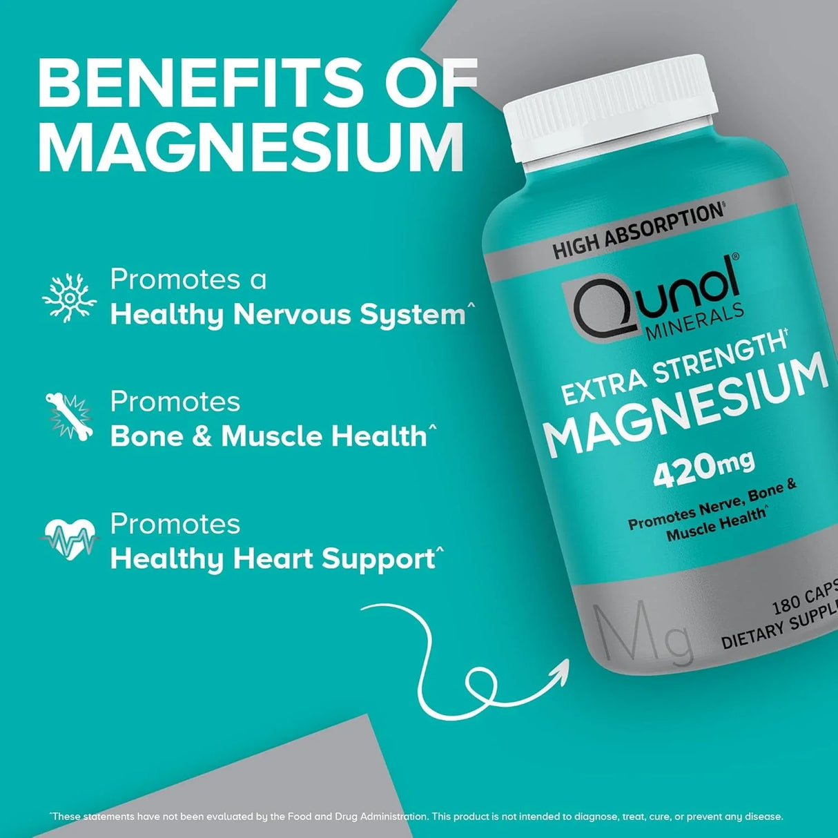 Extra Strength Magnesium Capsules 420mg - Kenya