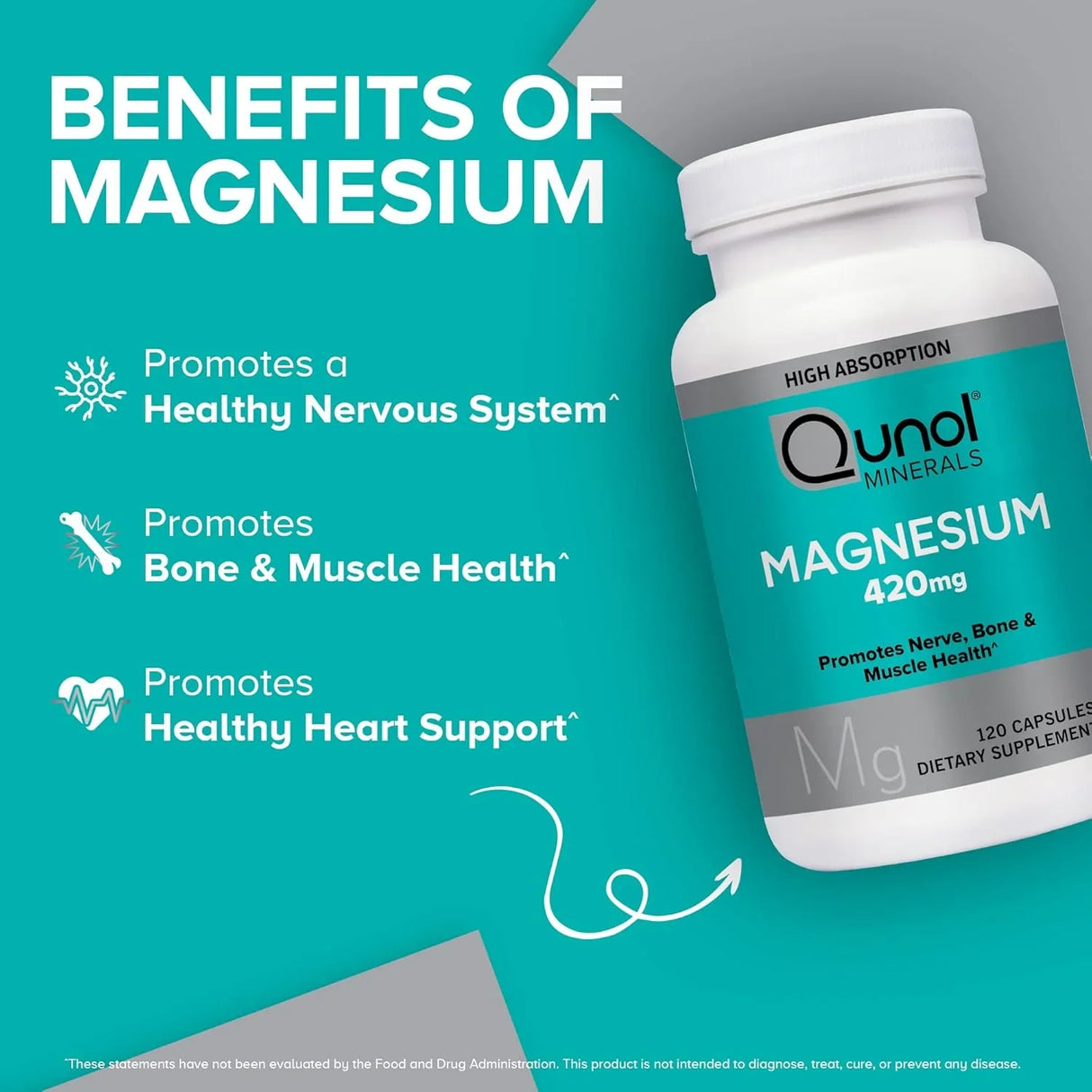Extra Strength Magnesium Capsules 420mg - Kenya