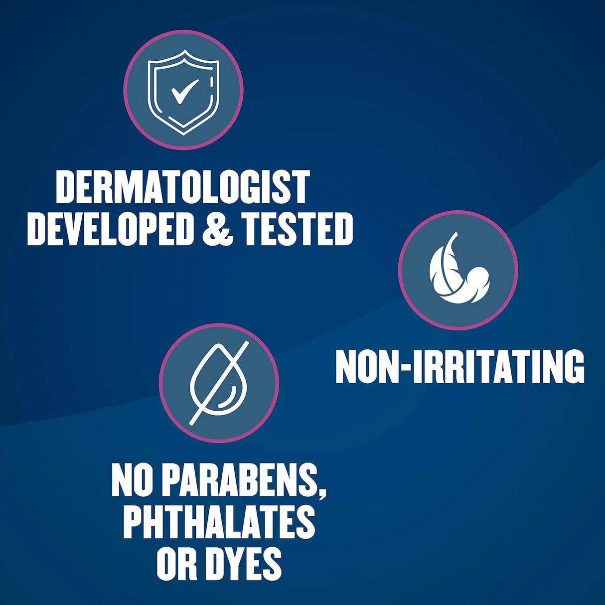 Gold Bond Age Renew Retinol Overnight Body & Face Lotion, With Retinol & Peptide Complex, 7 oz. - Kenya