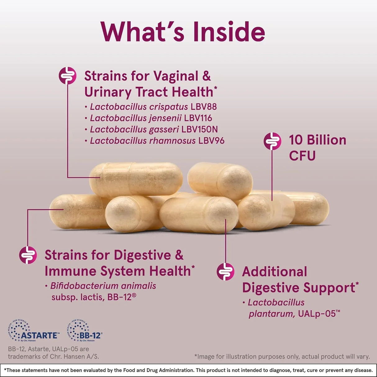 Jarrow Formulas Fem-Dophilus 10 Billion CFU - Kenya
