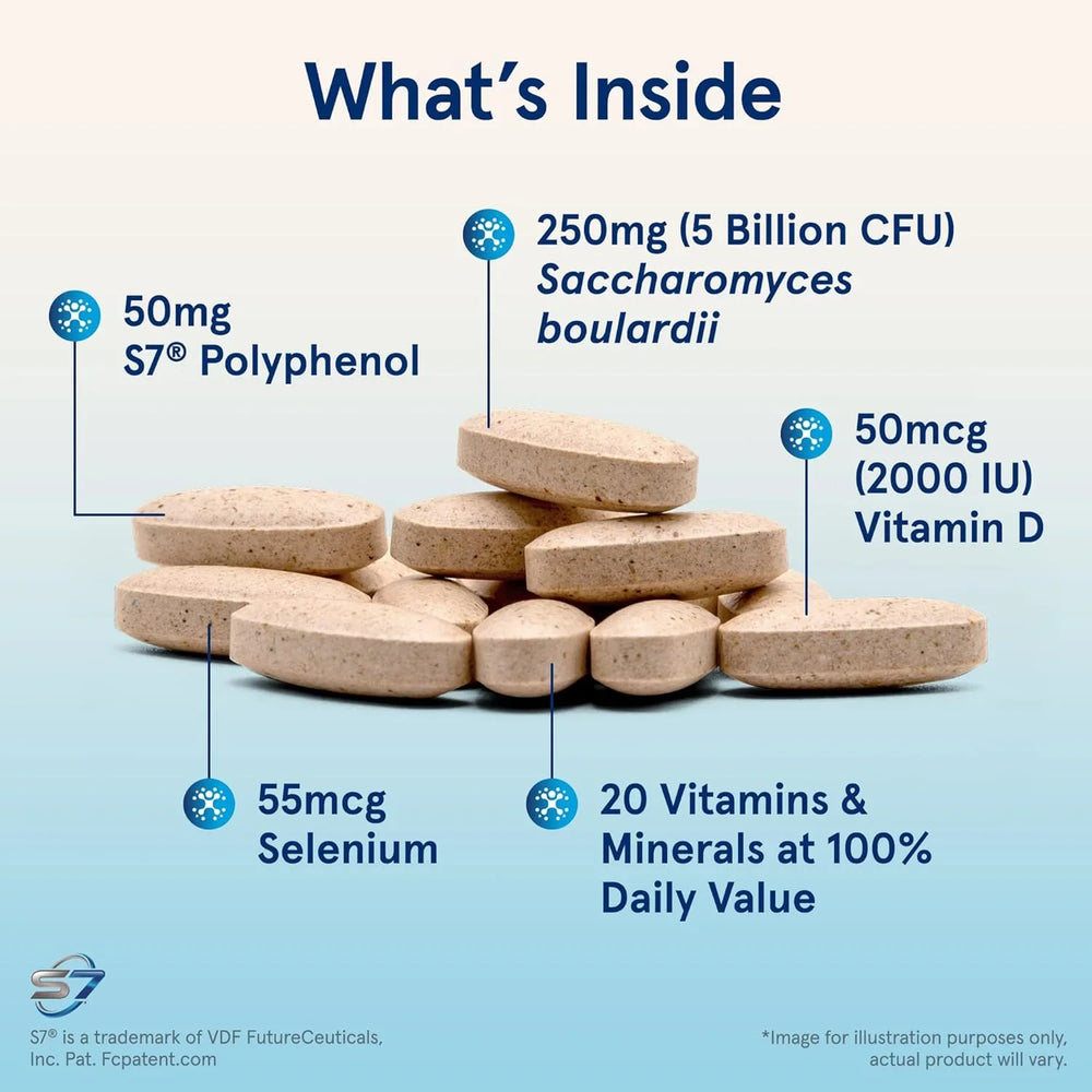 Jarrow Formulas Men's Multi+ for Men - Kenya