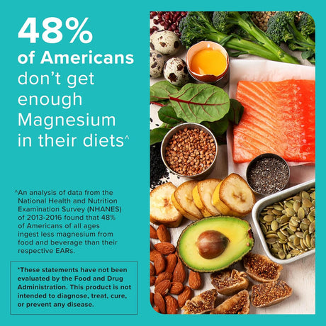 Magnesium Glycinate Capsules 420mg 120 Count - Kenya