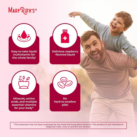 MaryRuth's Liquid Morning Multivitamin 650 ml - Kenya