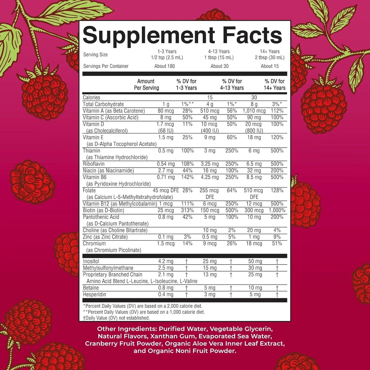 MaryRuth's Liquid Morning Multivitamin 650 ml - Kenya