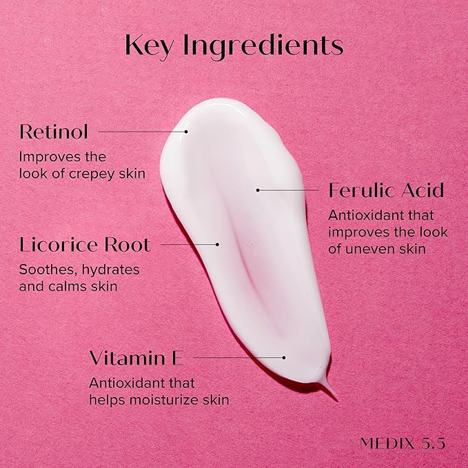 Medix 5.5 Retinol Body Lotion Firming Moisturizer