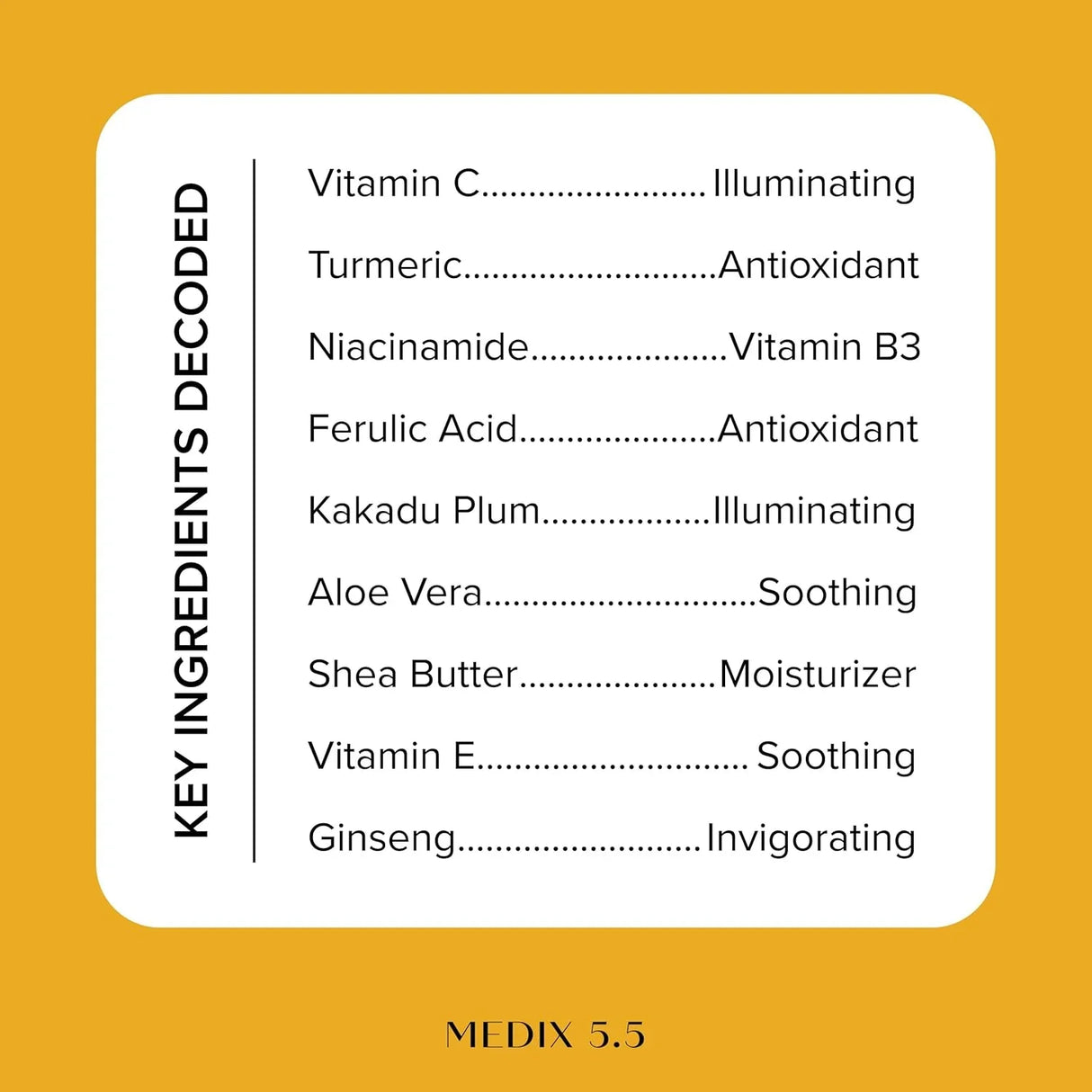 Medix 5.5 Vitamin C Turmeric Brightening Body Lotion - Kenya