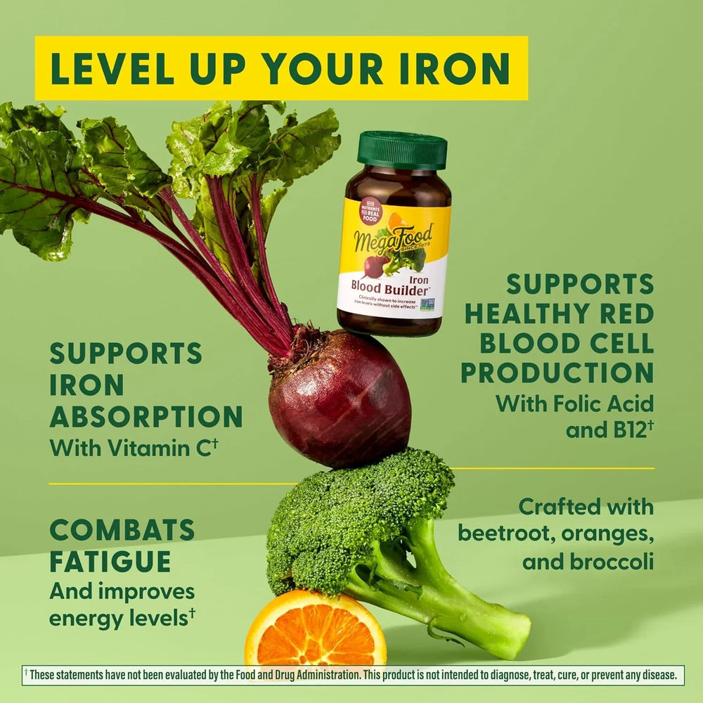 MegaFood Blood Builder - Iron Supplement - Kenya