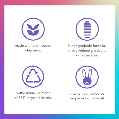 Method Body Magnolia Body Wash - Kenya