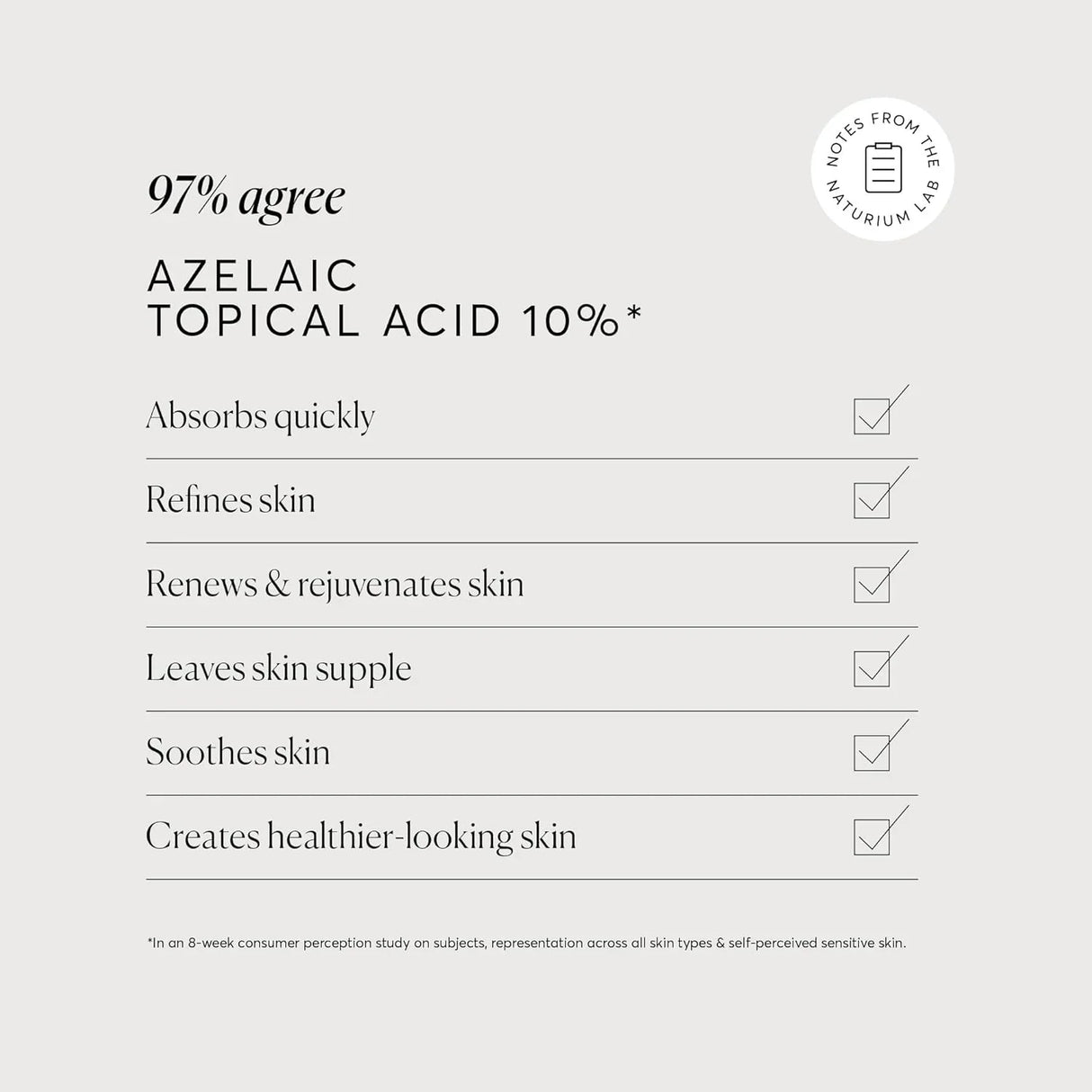 Naturium Azelaic Topical Acid 10% - Kenya
