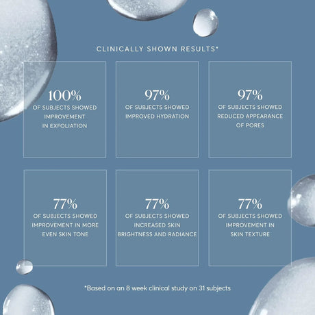 Naturium BHA Liquid Exfoliant 2% - Kenya