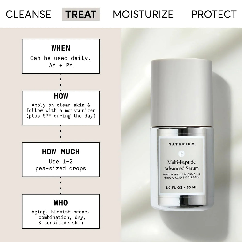 Naturium Multi-Peptide Advanced Serum - Kenya