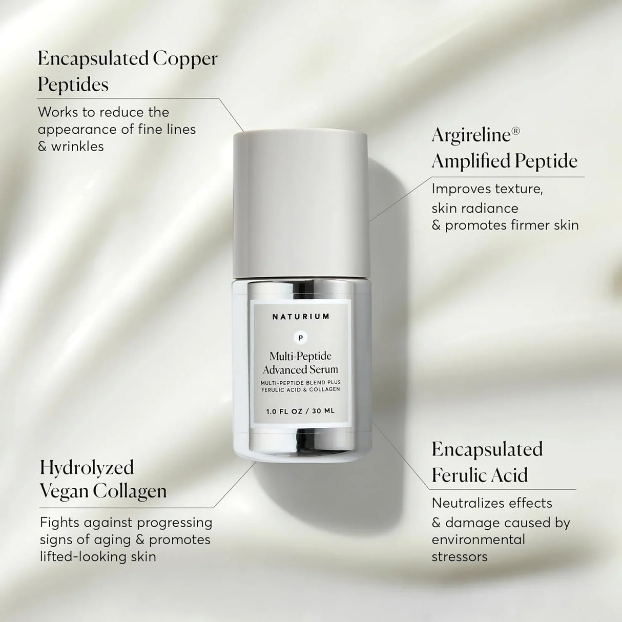 Naturium Multi-Peptide Advanced Serum - Kenya