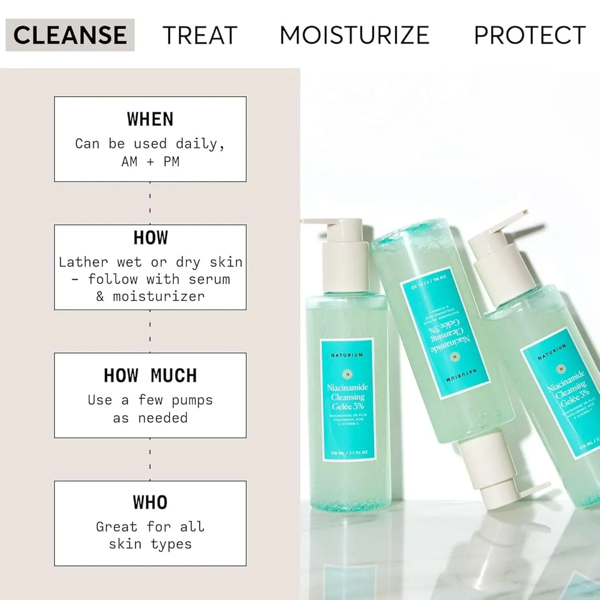 Naturium Niacinamide Cleansing Gelée 3% - Kenya