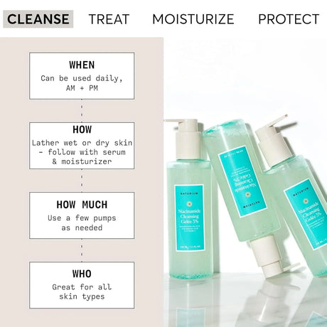 Naturium Niacinamide Cleansing Gelée 3% - Kenya