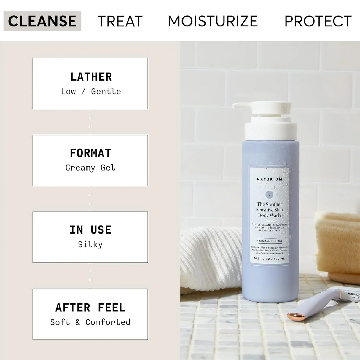 Naturium The Calmer Ceramide Body Wash - Kenya