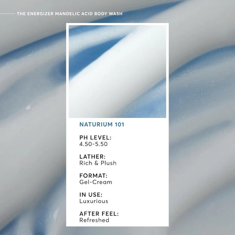Naturium The Energizer Body Wash - Kenya